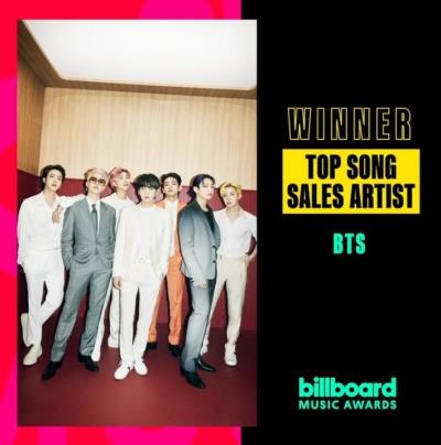 防弾少年団が2021 Billboard Music Awards事前賞で3部門を受賞！