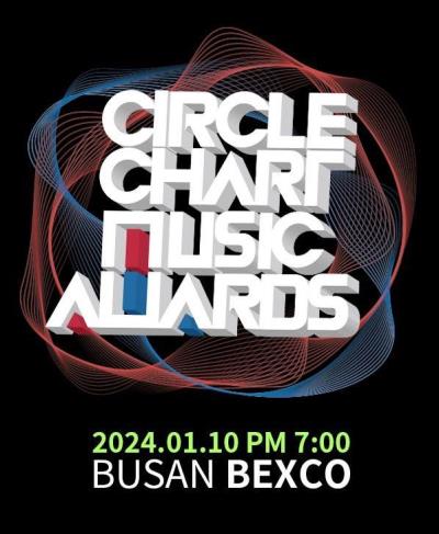 2024 CIRCLE CHART MUSIC AWARDS観覧ツアー