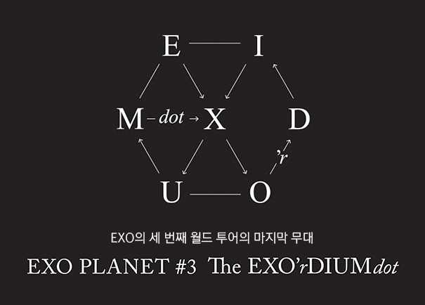EXO PLANET #3 - The EXO＇rDIUM [dot] 