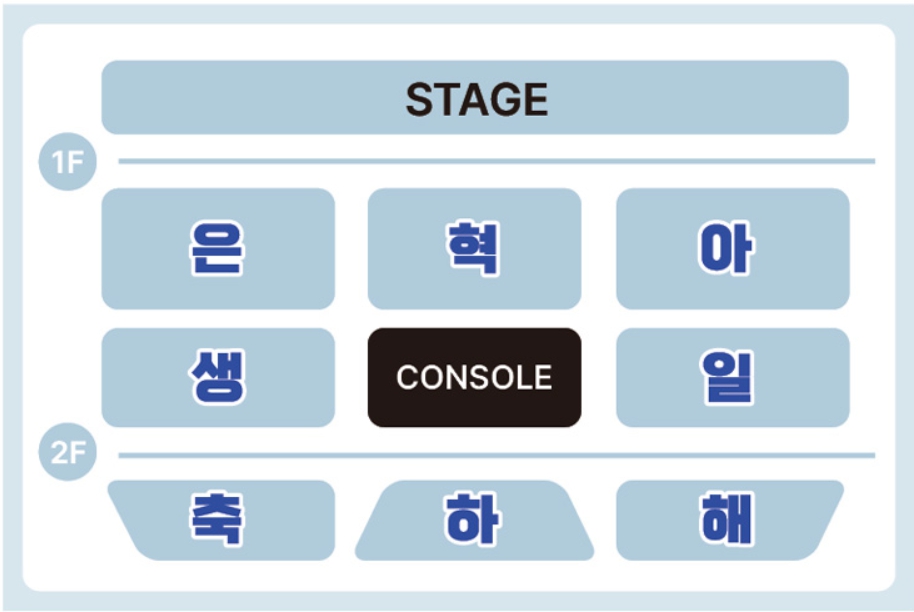 SUPERJUNIOR D&E ウニョク誕生日ファンミーティング